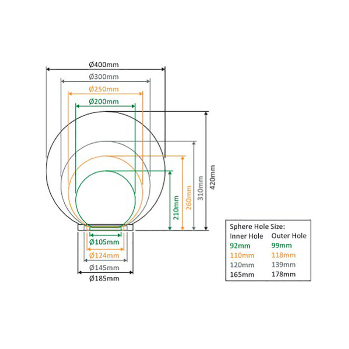 Buy Post Tops Australia Polysphere Post Top W200mm Smoke Polycarbonate - 18600