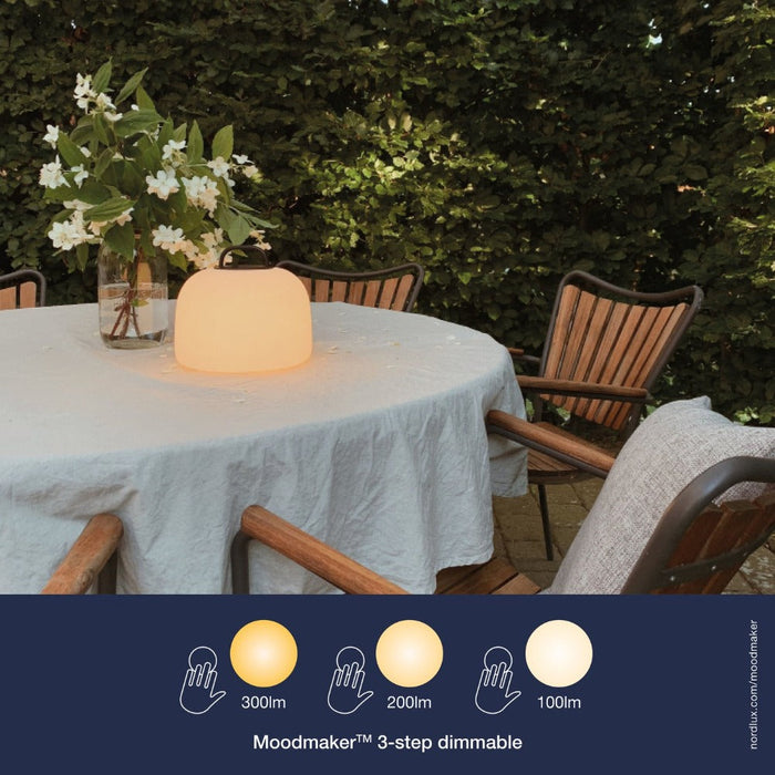 Buy Outdoor Pendant Lights Australia Kettle 22 Portable Plastic White - 2018003003